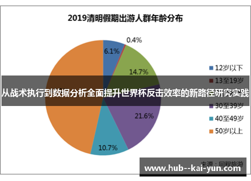 从战术执行到数据分析全面提升世界杯反击效率的新路径研究实践
