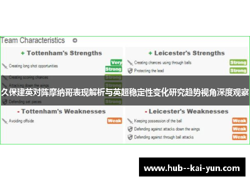 久保建英对阵摩纳哥表现解析与英超稳定性变化研究趋势视角深度观察