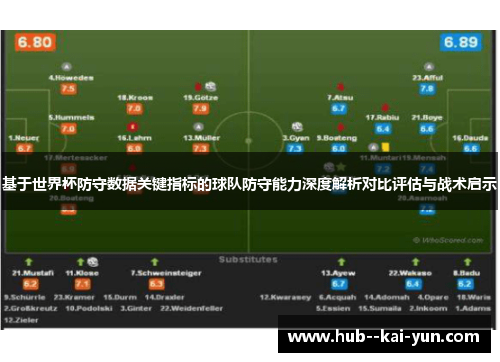 基于世界杯防守数据关键指标的球队防守能力深度解析对比评估与战术启示