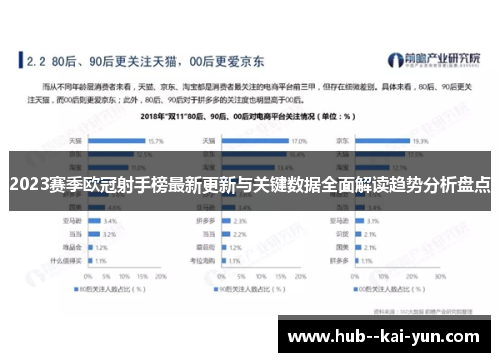 2023赛季欧冠射手榜最新更新与关键数据全面解读趋势分析盘点
