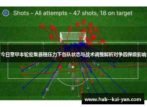 今日意甲本轮密集赛程压力下各队状态与战术调整解析对争四保级影响