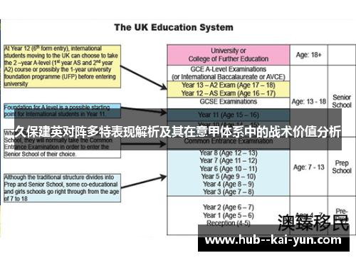 久保建英对阵多特表现解析及其在意甲体系中的战术价值分析