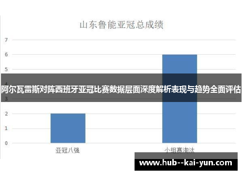 阿尔瓦雷斯对阵西班牙亚冠比赛数据层面深度解析表现与趋势全面评估