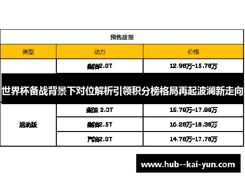 世界杯备战背景下对位解析引领积分榜格局再起波澜新走向